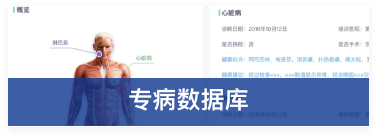 智能数据